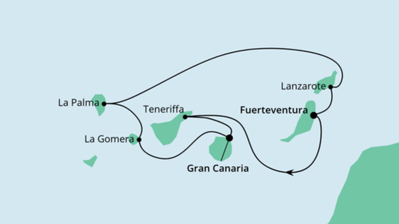 Kanarische Inselwelt mit La Gomera